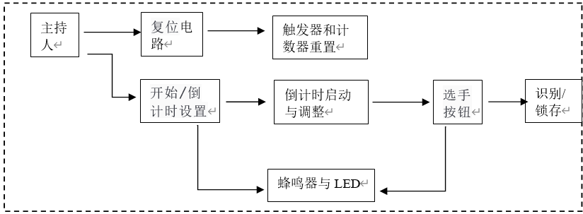 ![alt text](image-1.png)